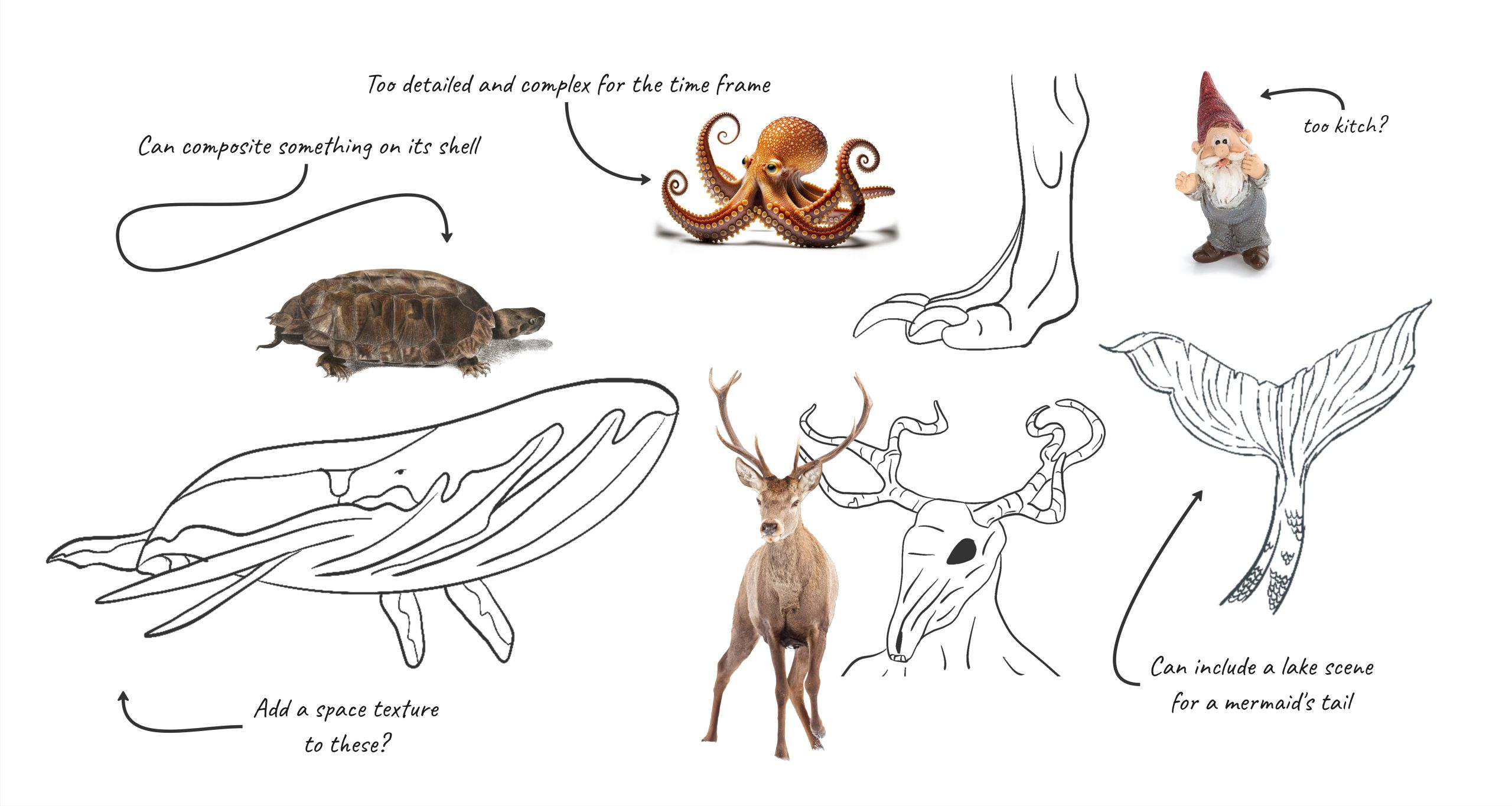 Screenshot of Work In Process